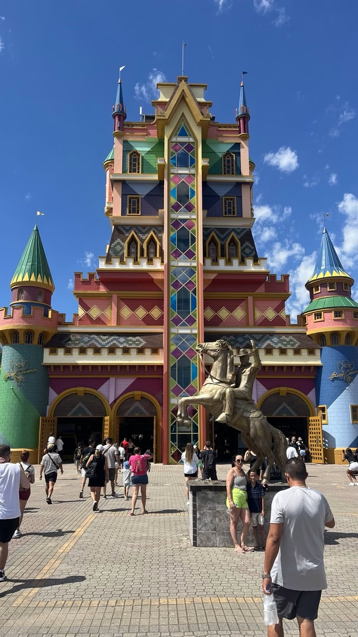Beto Carrero World sem erro: o guia definitivo para planejar sua viagem perfeita